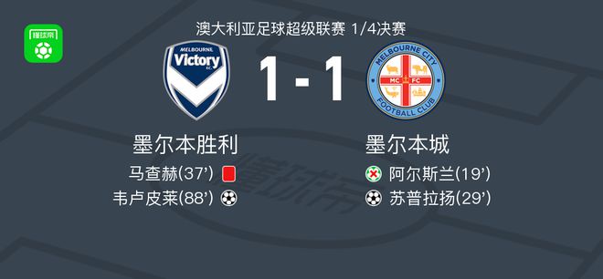 塔图姆等人
