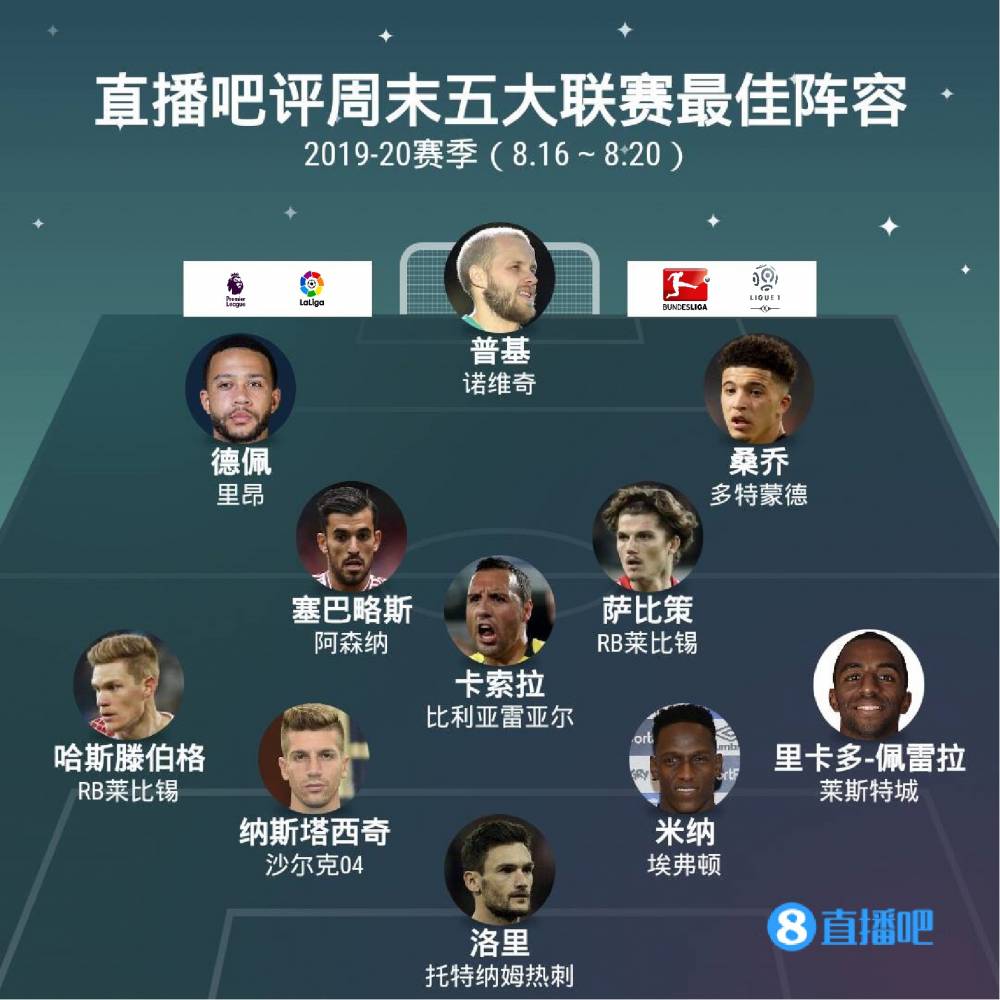 在现代篮球