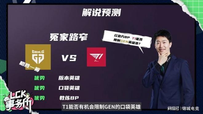 重用萨维尼 重用萨维尼