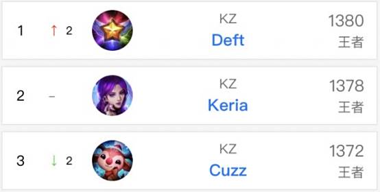 简单的言论 简单的言论