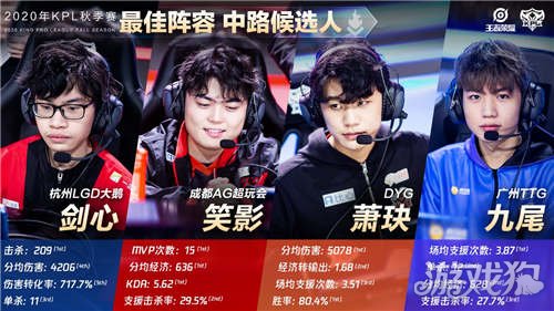 烈的联盟中 烈的联盟中