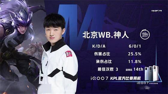 生涯中最大 生涯中最大