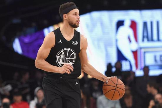 前置评估 前置评估